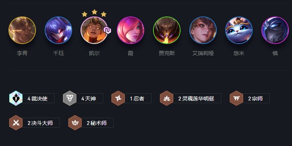 云顶之弈11.6阵容强度排行榜 11.6最强阵容推荐图片1