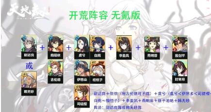 天地劫手游平民月卡党阵容攻略 平民月卡党阵容推荐图片2