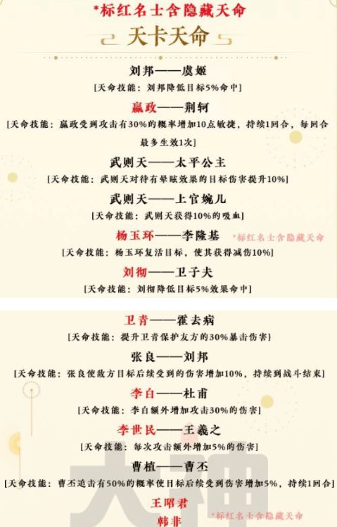 忘川风华录隐藏天命怎么解锁？隐藏天命解锁条件图片2