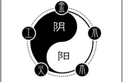 2021年3月23日五行穿衣指南分享 3月23日五行穿衣颜色指南图片1