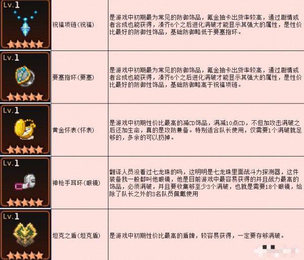 坎公骑冠剑捉迷藏三剑客任务怎么做？捉迷藏三剑客任务图文攻略图片6