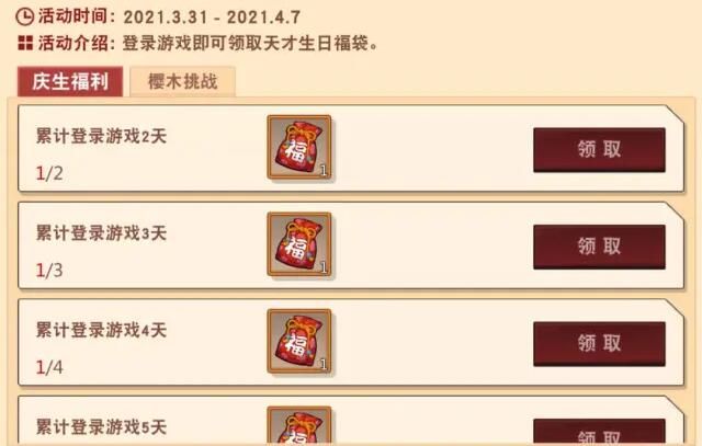灌篮高手手游进阶挑战攻略大全 进阶挑战活动奖励一览图片4