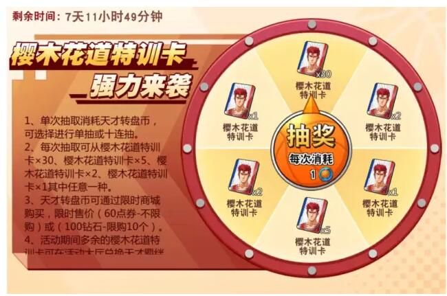 灌篮高手手游进阶挑战攻略大全 进阶挑战活动奖励一览图片6