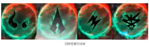 DNF黑鸦之境流程攻略 黑鸦之境通关心得图片5