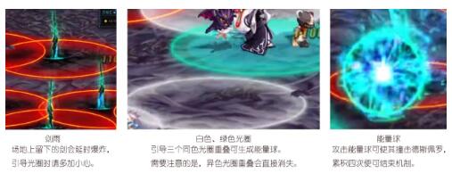 DNF黑鸦之境流程攻略 黑鸦之境通关心得图片2