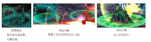 DNF黑鸦之境流程攻略 黑鸦之境通关心得图片3