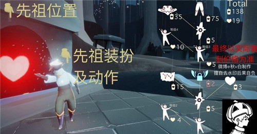 光遇3.11复刻先祖预测 3.11复刻先祖是谁？图片3