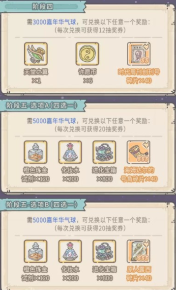 最强蜗牛乳钉纹铜爵怎么获得？乳钉纹铜爵获取方法图片4