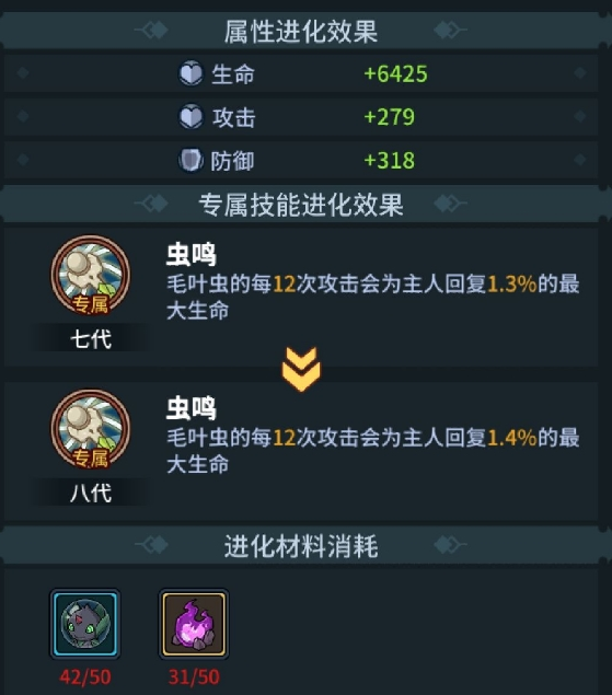 提灯与地下城点火流宠物怎么选？点火流宠物选择推荐图片1