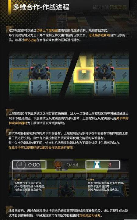 明日方舟多维合作罗德岛防御协议怎么玩？多维合作罗德岛防御协议规则介绍图片4