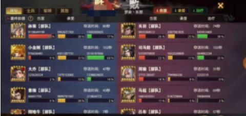 少年三国志零孙策篇攻略大全 孙策篇通关阵容站位图推荐图片3