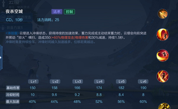 王者荣耀云缨技能效果介绍 新英雄云缨体验服技能强度一览图片4