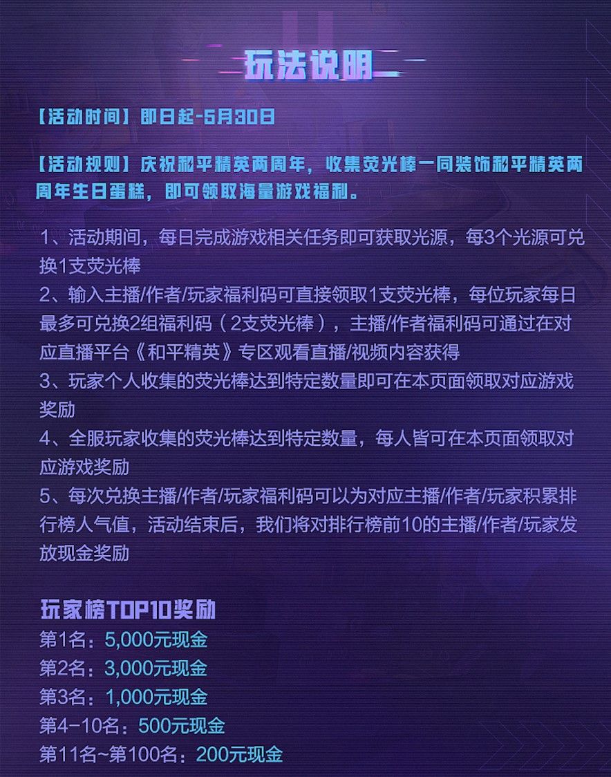 和平精英两周年福利码一览 二周年嘉年华福利码免费皮肤领取方法图片3