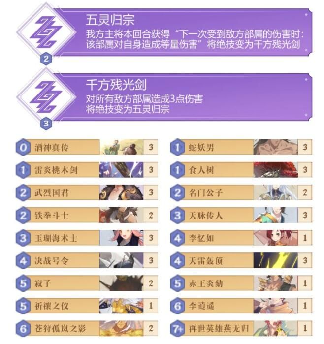 仙剑奇侠传九野圣俑卡组怎么组？最强圣俑卡组搭配推荐图片2