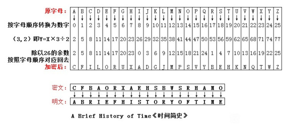 犯罪大师社员失踪之谜答案是什么？社员失踪之谜答案解析图片1