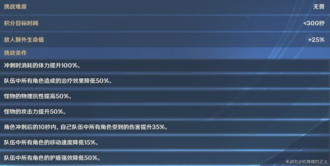 原神邪从之境攻略大全 邪从之境高分通关阵容推荐图片3