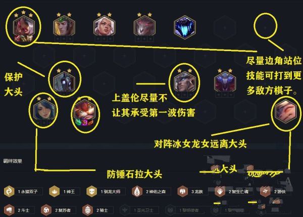 云顶之弈s5龙族九五至尊阵容搭配攻略 s5龙族九五至尊阵容运营思路分析图片2