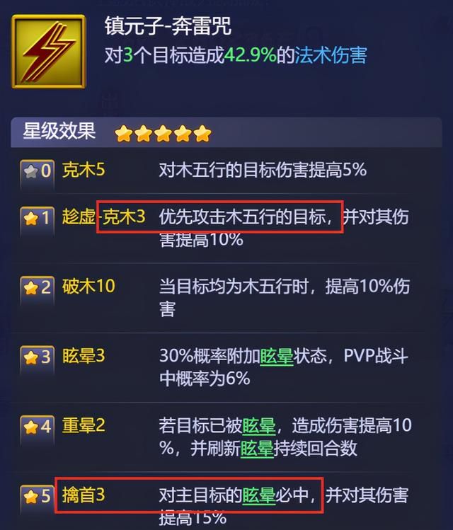 梦幻西游网页版杨千嬅活动攻略大全 杨千嬅兑换码领取礼包最新图片3