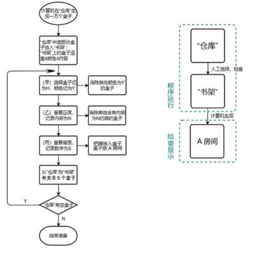 犯罪大师最后的线索答案是什么？最后的线索1-3关答案大全图片10