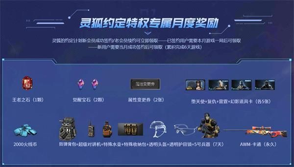 cf灵狐的约定2021年5月活动地址一览 2021灵狐者的约定5月活动奖励大全图片2