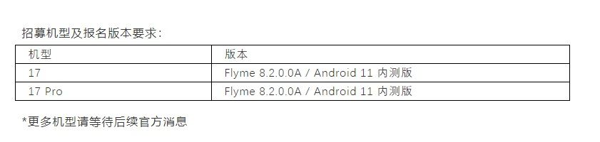 魅族flyme9内测答案大全 魅族flyme9内测报名答案汇总图片3