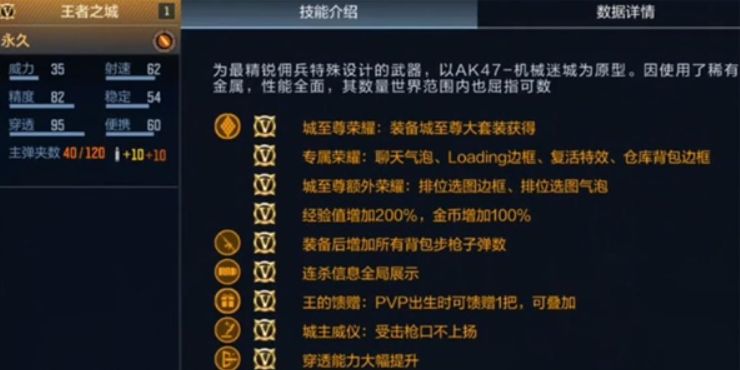 cf手游王者之城什么时候出？王者之城属性介绍图片3