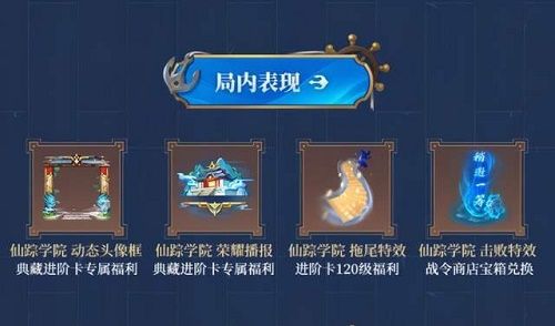 王者荣耀s24战令皮肤宝箱怎么选？s24赛季战令皮肤奖励一览图片6