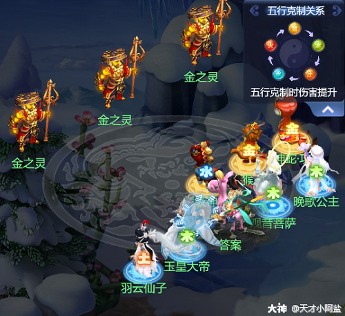 梦幻西游网页版袁天罡求贤之路挑战攻略 袁天罡求贤之路全关卡通关阵容推荐图片3