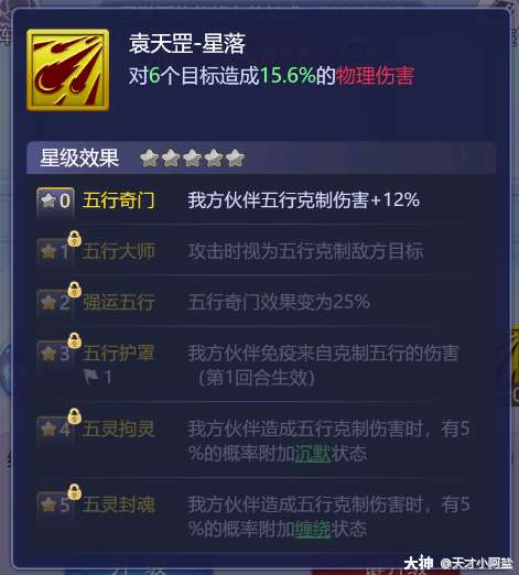 梦幻西游网页版袁天罡求贤之路挑战攻略 袁天罡求贤之路全关卡通关阵容推荐图片2