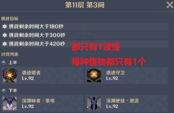 原神深境螺旋第二期满星攻略 1.6深境螺旋通关阵容推荐图片10