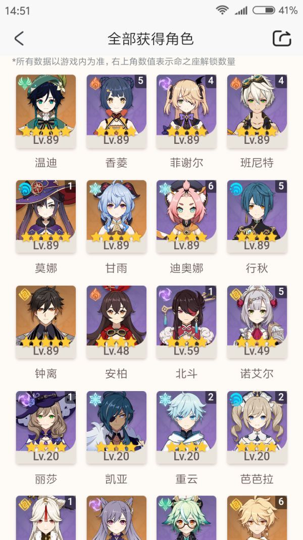 原神深境螺旋第二期满星攻略 1.6深境螺旋通关阵容推荐图片15