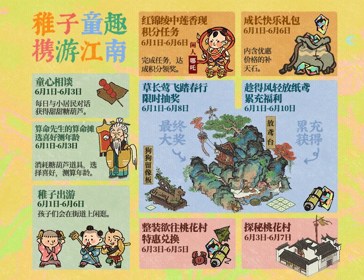 江南百景图甜甜糖葫芦有什么用？甜甜糖葫芦获取攻略及作用介绍图片4