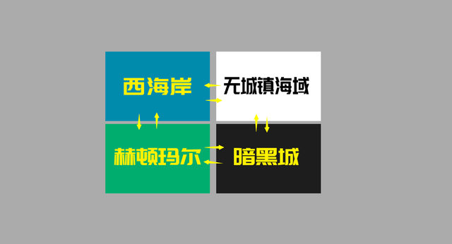 dnf大飞空时代第二天攻略大全 大飞空时代第二天boss打法技巧一览图片2