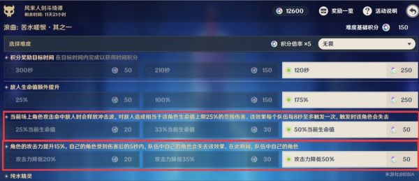 原神浪曲苦水嗟恨怎么过？风来人剑斗绮谭第二天高分挑战攻略图片2