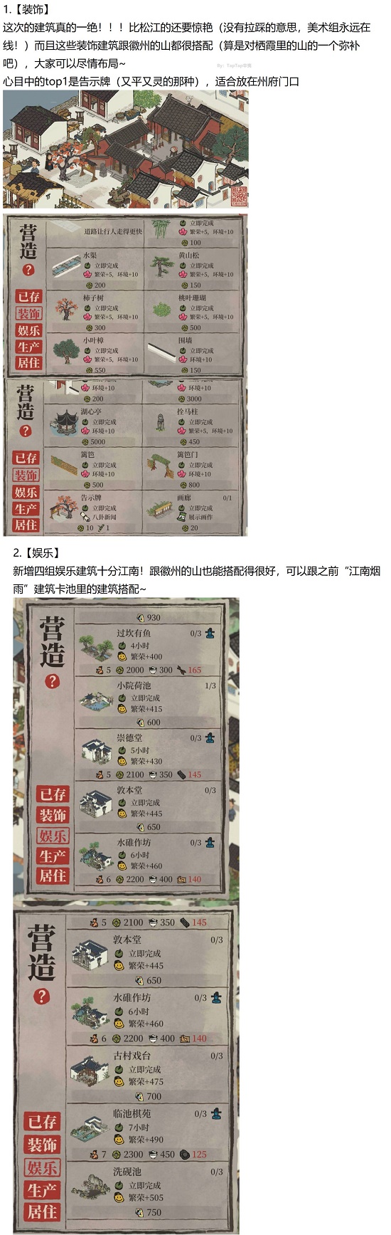 江南百景图徽州怎么开？徽州府前期最佳开荒图文攻略图片13
