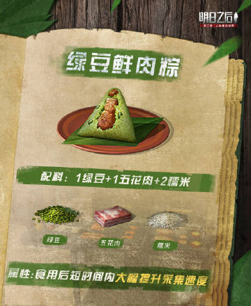 明日之后粽子食谱大全2021 端午节棕香端午活动攻略图片4