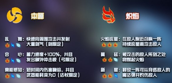 元气骑士神威技能激活攻略 神威技能合成公式大全图片4