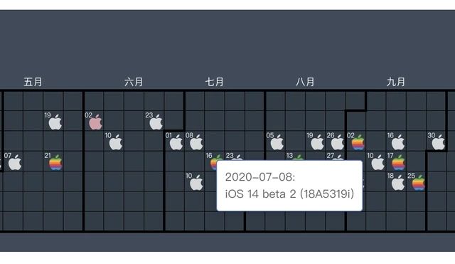 ios15beta3描述文件在哪下载？ios15beta3描述文件下载安装地址一览图片2