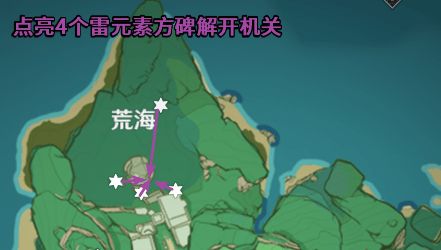 原神神樱大祓神里屋敷任务攻略 神樱大祓镇守之森/深林任务流程一览图片10