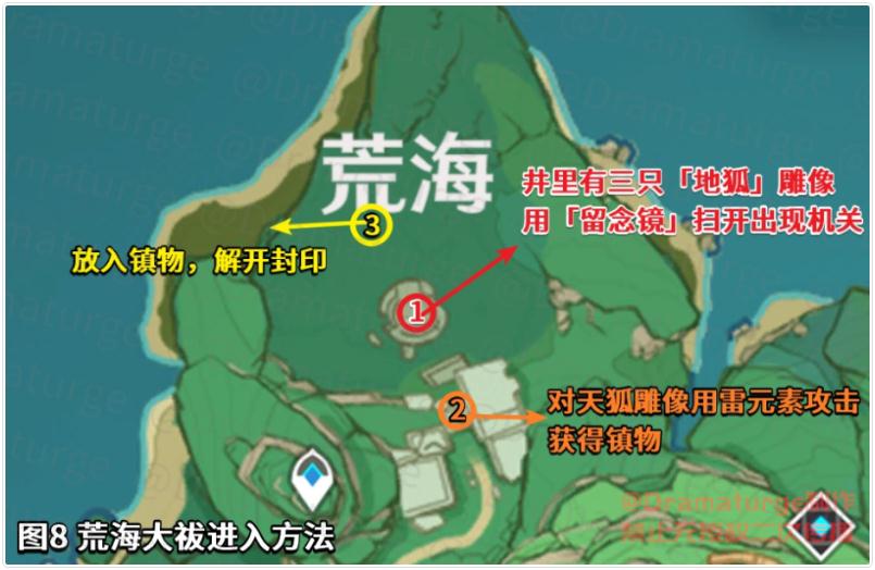 原神神樱大祓任务图文攻略 神樱大祓影向祓行任务流程一览图片6