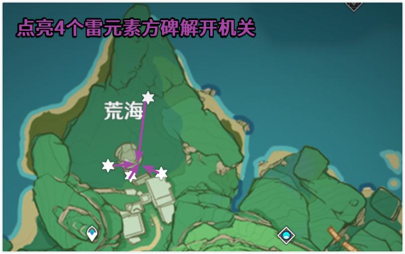 原神神樱大祓任务图文攻略 神樱大祓影向祓行任务流程一览图片5