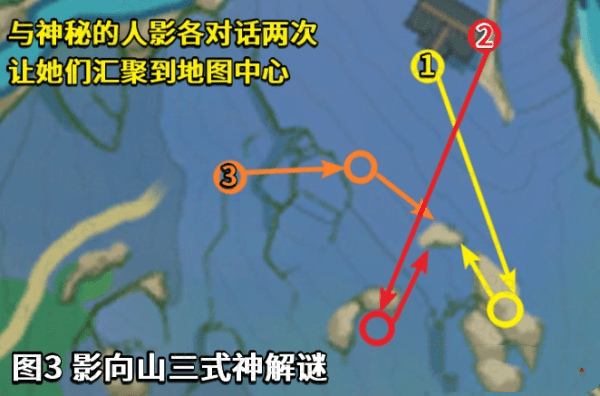 原神神樱大祓最后一个任务攻略大全 神樱大祓最后一个任务流程图文一览图片3