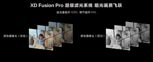华为p50没有5g版本？华为p50pro不支持5g配置介绍图片8