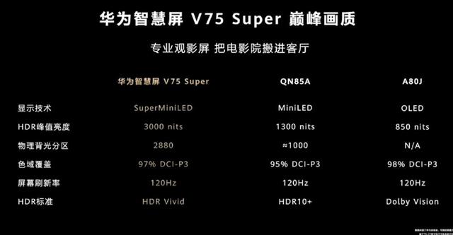 华为p50没有5g版本？华为p50pro不支持5g配置介绍图片26