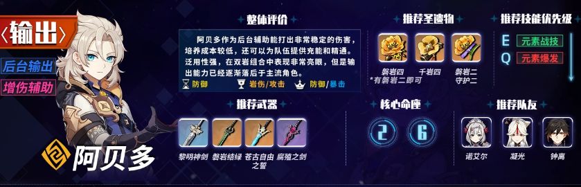 原神1.6主c排行榜 1.6版本主c角色强度排名推荐图片11
