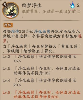 阴阳师SP花鸟卷御魂怎么选？SP花鸟卷最强御魂搭配攻略图片2