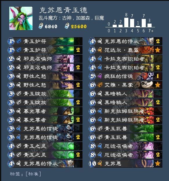 炉石传说乱斗魔方古神加基森巨魔攻略2021 魔方古神加基森巨魔乱斗首胜卡组推荐图片3