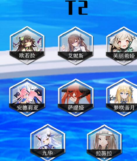 灵魂潮汐角色强度排行推荐 公测最强角色节奏榜大全图片5