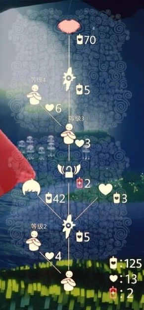 光遇正太先祖动作有什么？正太先祖四级动作一览图片8