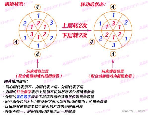 原神清籁逐雷记全任务攻略大全：清籁逐雷记其四、其三、其二、其一教程图片42
